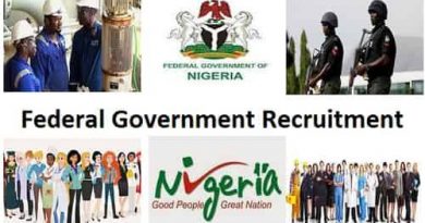 Latest Federal Government Jobs in Nigeria 2020