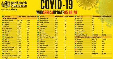 Africa Records Over 168,000 COVID-19 Cases + More Updates