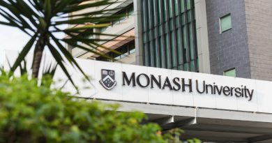 Monash University - Engineering Masters Pathway Scholarship 2020/2021
