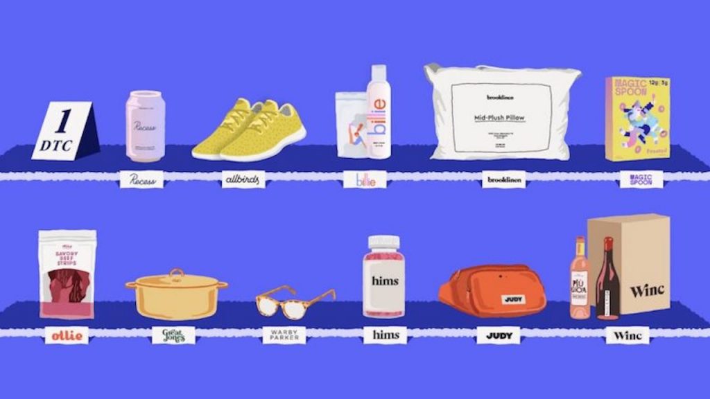 After a quiet three months, DTC brands resume launches – Glossy After a quiet three months, DTC brands resume launches – Glossy