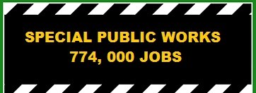 SPW Recruitment Portal 2020- 774000 Jobs