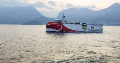 'Hypocritical': Turkey condemns EU's move over east Mediterranean | News