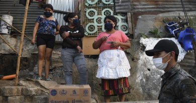 Latin America coronavirus death toll tops 250,000: Live updates | News