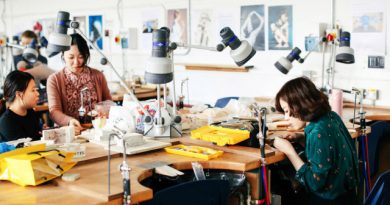 How Are Fashion Colleges, and Students, Coping in the COVID-19 Era?  – WWD
