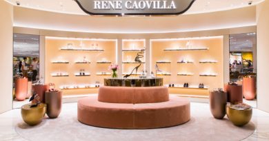 René Caovilla Makes Retail Investments in China – WWD