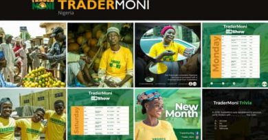 www.tradermoni.ng Trader Moni Registration Portal 2020 For Loan in Nigeria 2020/2021