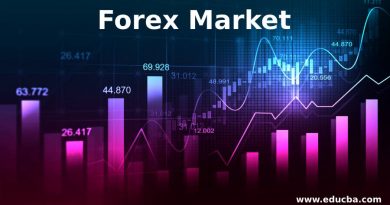 When it Comes to Currency, Foreign Forex Trading is the Place to Be