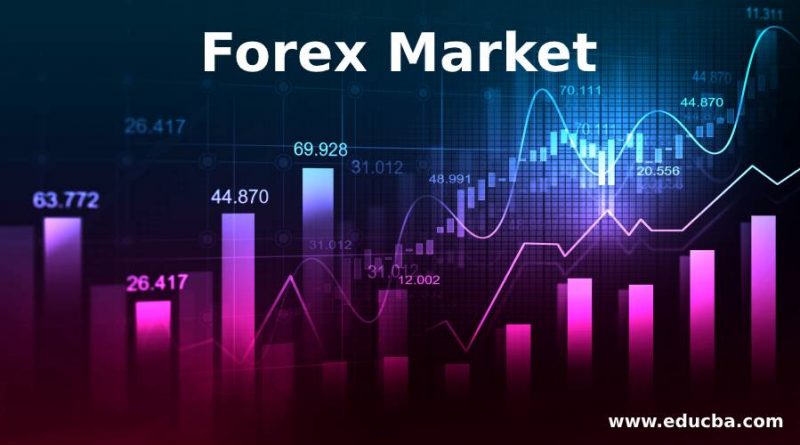 Forex Trading Facts You Need to Know Before You Trade