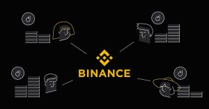 Staking on Binance: A Beginner's Guide to Earning Passive Income in Crypto 2023 Binance