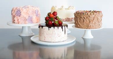 Cake Decorating Classes For Beginners